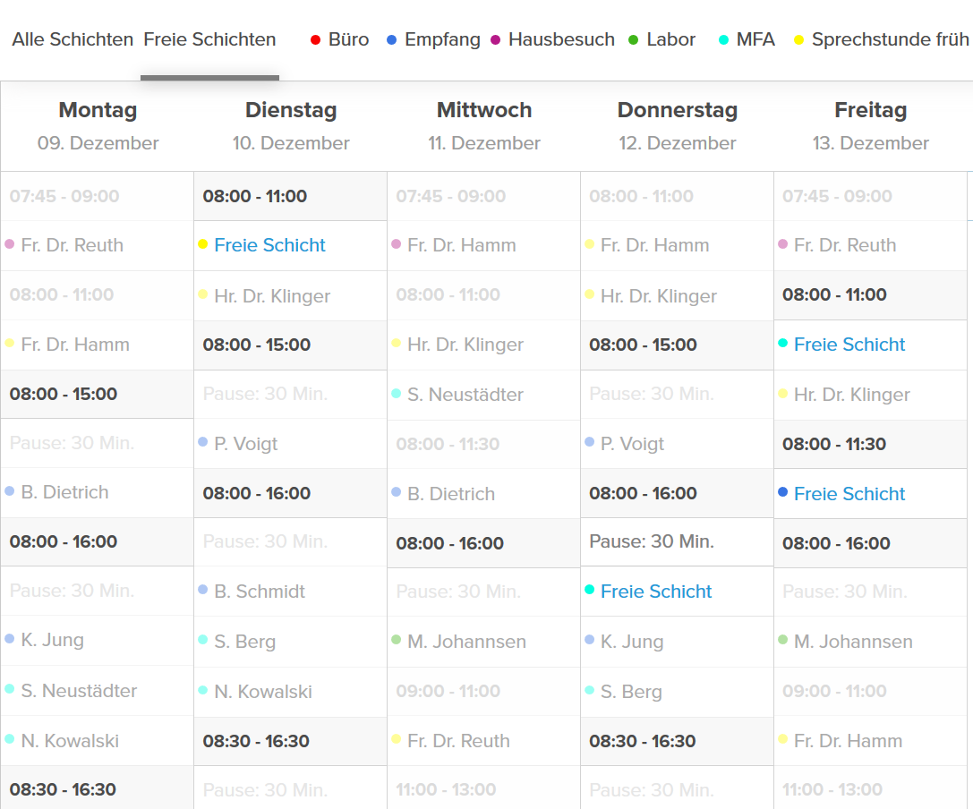 Übersicht über unbesetzte Schichten einer Woche