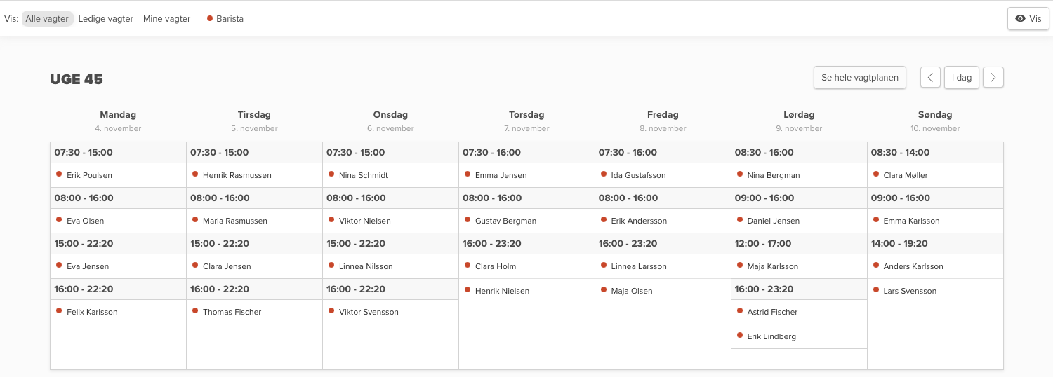 Widok szablonu grafiku pracy dla kawiarni