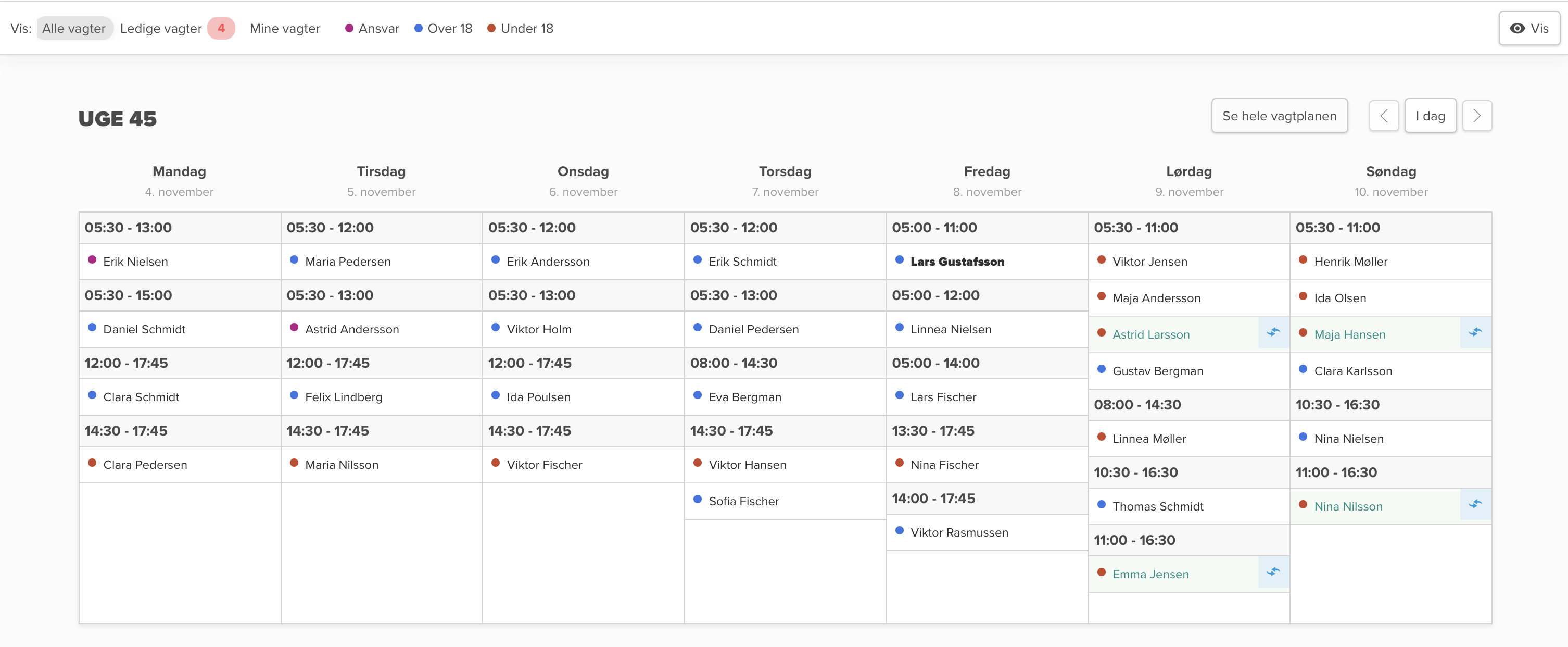 Widok szablonu grafiku pracy dla piekarni
