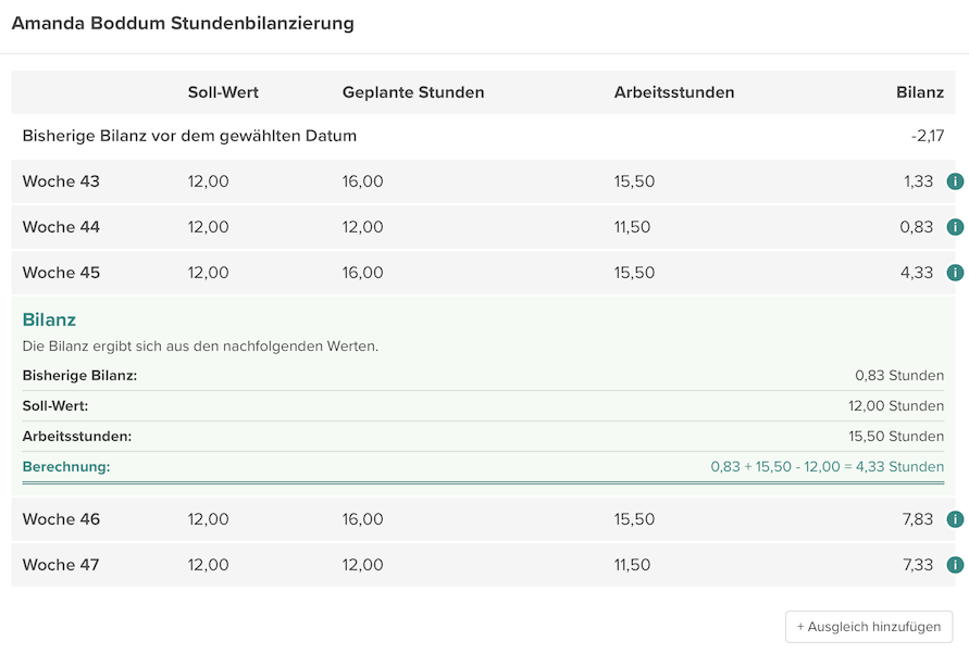 Time balance in Smartplan