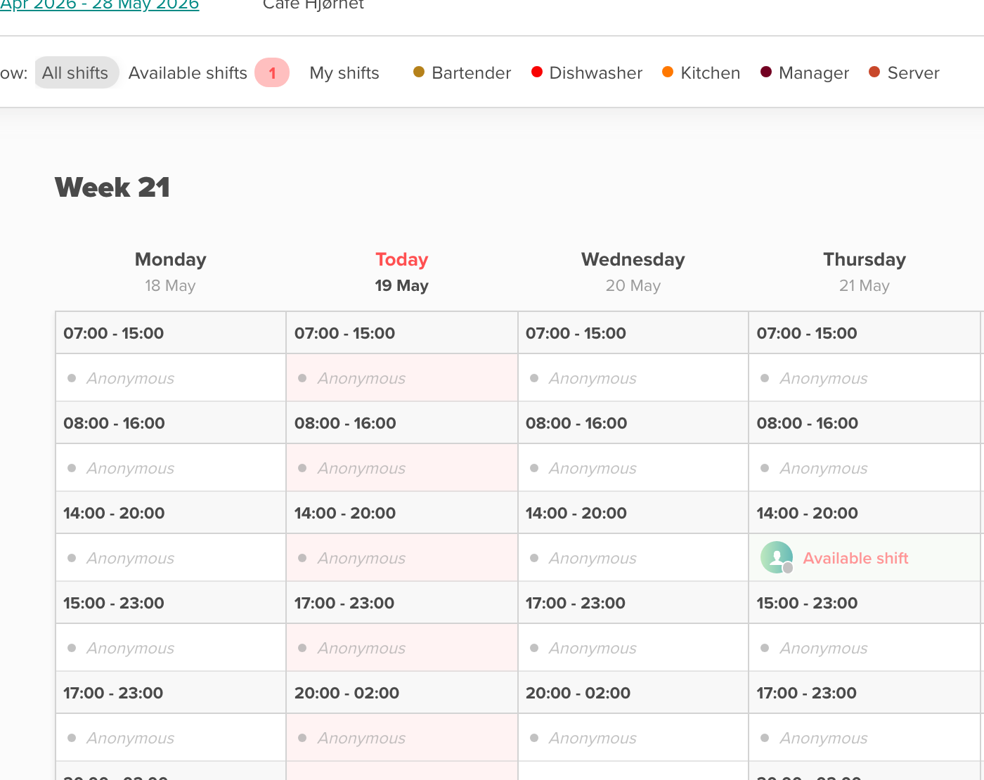 Rota with fully anonymised shifts — Anonymous rows with uniform grey dots and no job type colours, while the legend at the top still shows the original colours
