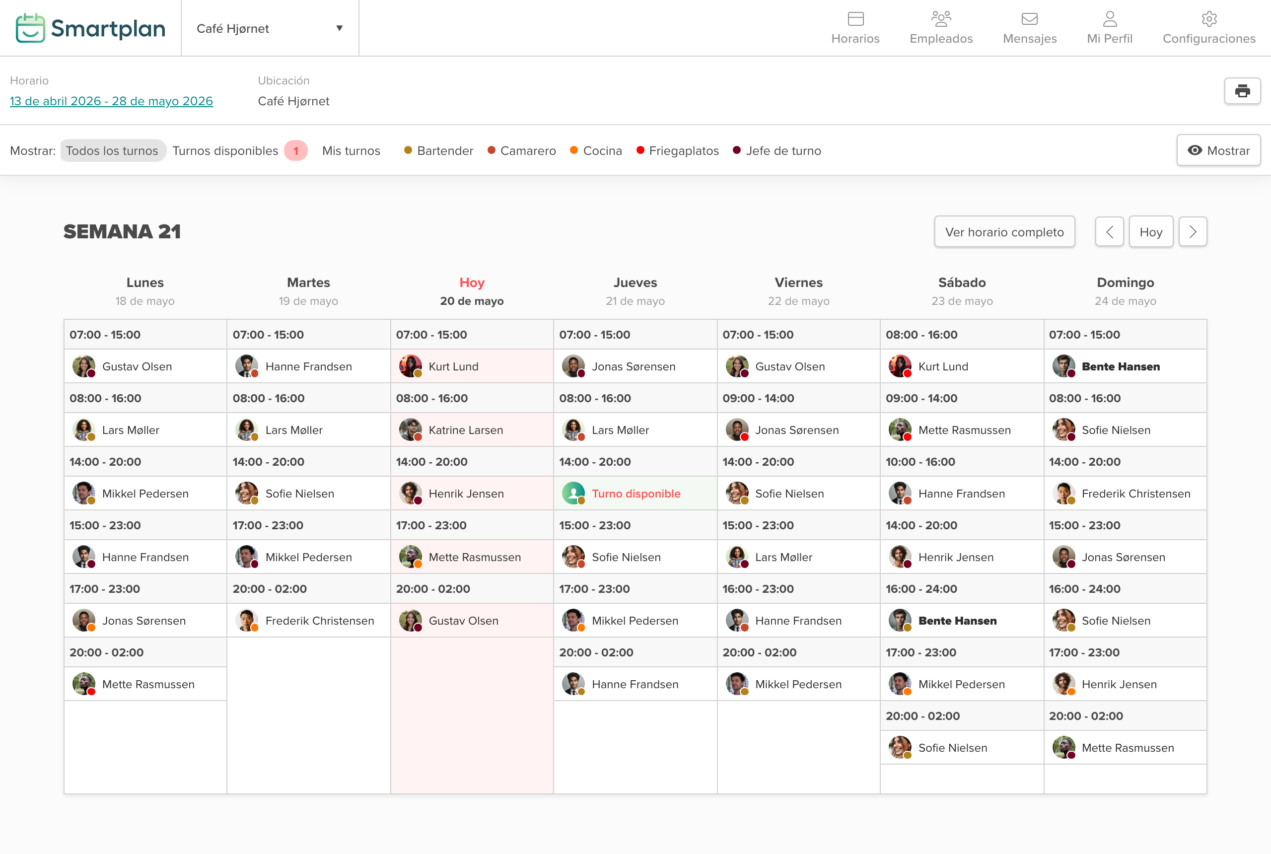 Novedad en Smartplan: oculta los turnos de otros compañeros