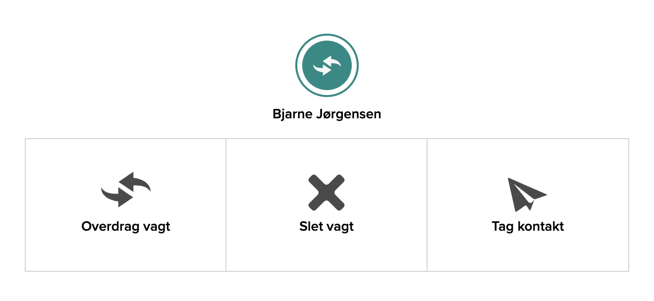 Smartplan admin kontroll över schemat
