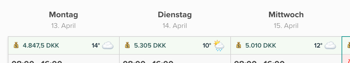 Tägliche Lohnkosten pro Tag im Dienstplan von Smartplan