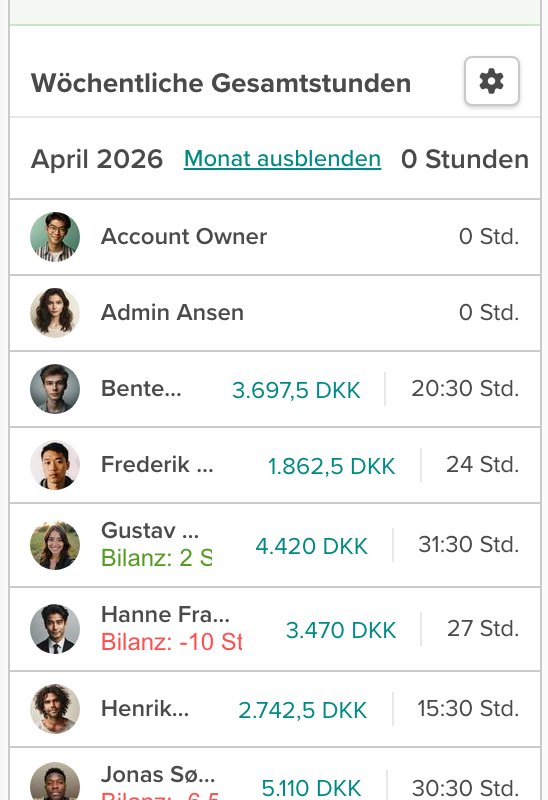 Seitenleiste mit Monatsübersicht im Dienstplan-Tool von Smartplan