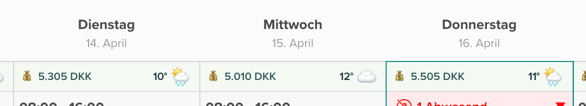Wettervorhersage mit Temperatur und Wetter-Icon pro Tag im Dienstplan von Smartplan