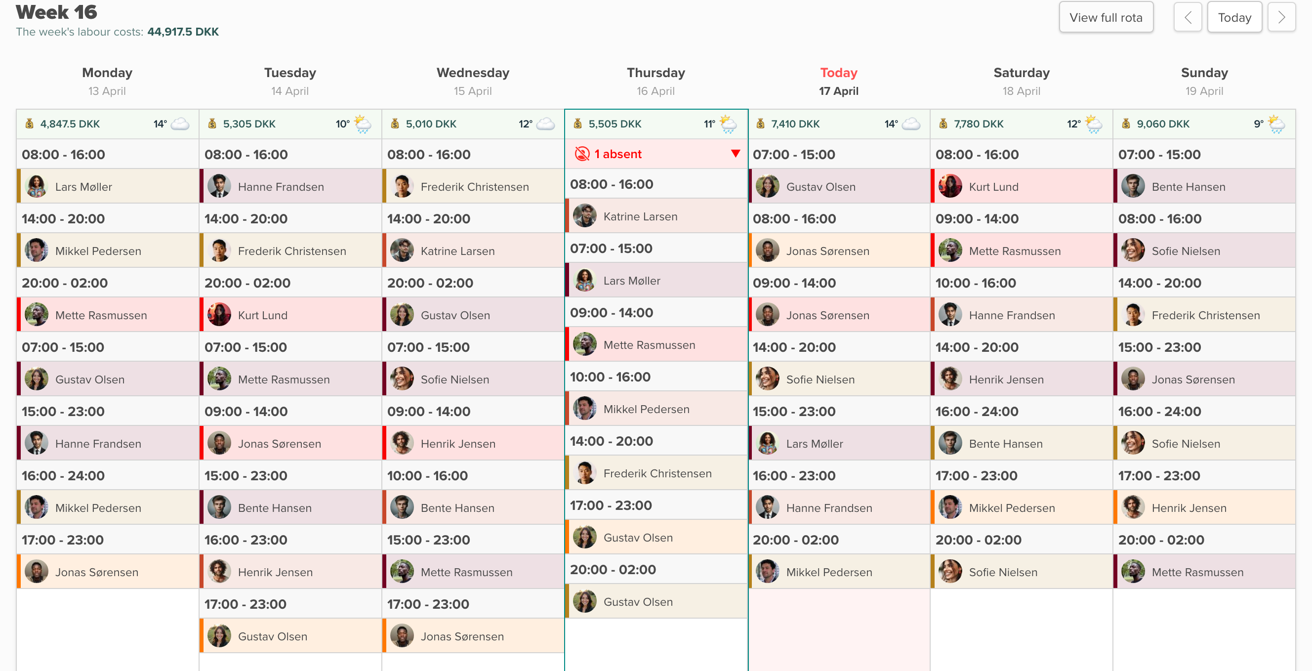 Smartplan's planning tool with new features — drag-and-drop, labour costs, hours balance and weather forecast