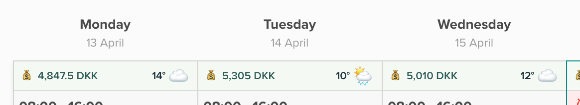 Daily labour costs shown per day in Smartplan's rota