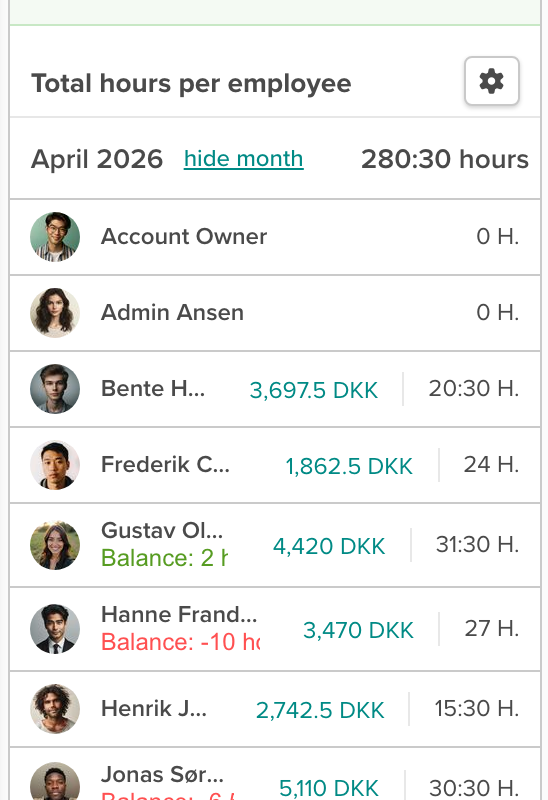 Sidebar with monthly overview in Smartplan's planning tool