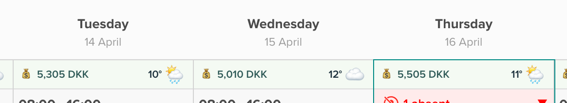 Weather forecast with temperature and weather icon per day in Smartplan's rota