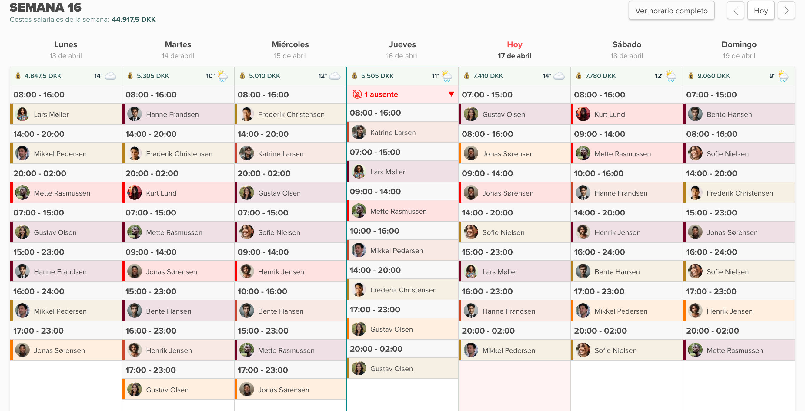 Imagen de la herramienta de planificación de Smartplan con las nuevas funciones: arrastrar y soltar, costes de personal, balance de horas y previsión del tiempo