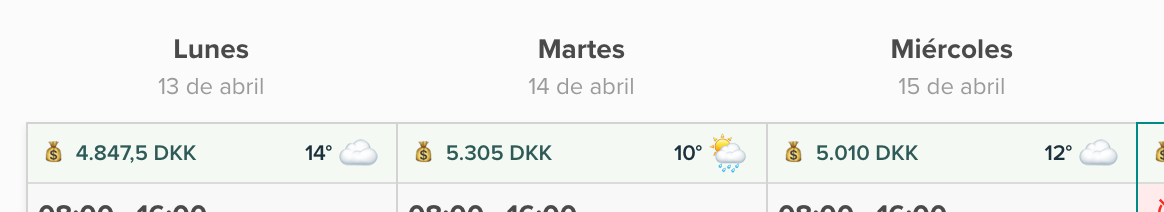 Imagen de los costes de personal diarios mostrados por día en el cuadrante de Smartplan