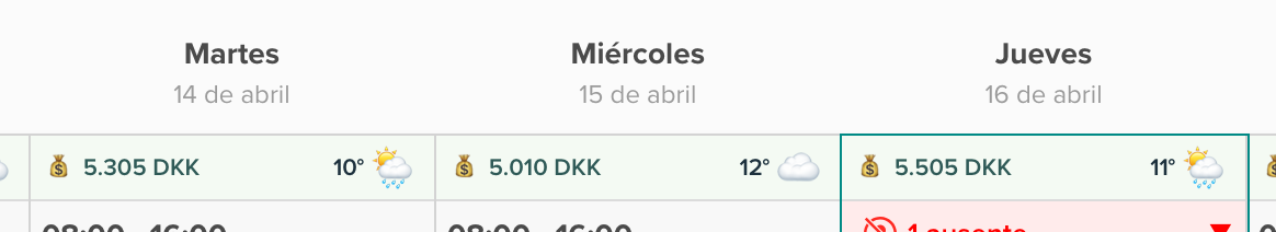 Imagen de la previsión del tiempo con temperatura e icono meteorológico por día en el cuadrante de Smartplan