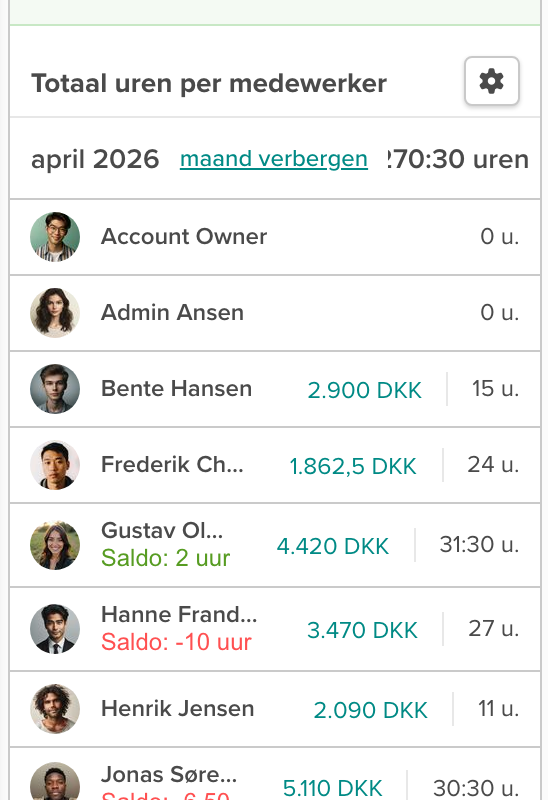 Zijbalk met maandoverzicht in de planningstool van Smartplan