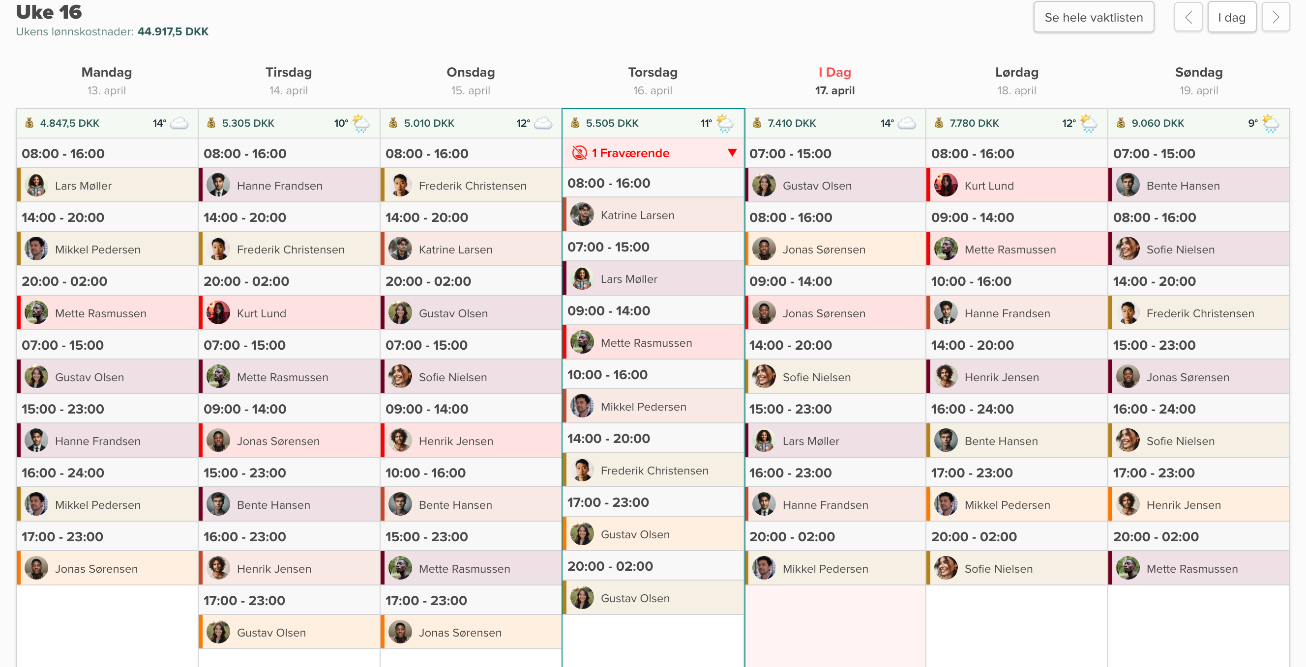 Smartplans planleggingsverktøy med nye funksjoner — dra-og-slipp, lønnskostnader, timebalanse og værmelding
