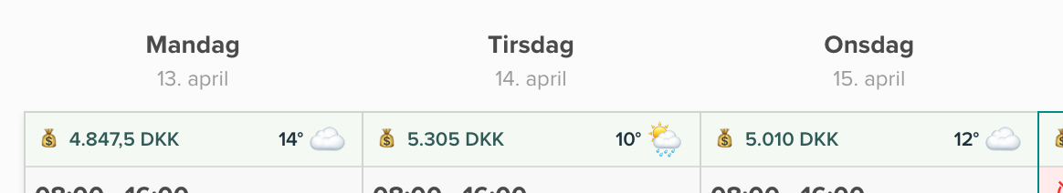Daglige lønnskostnader vist per dag i Smartplans vaktplan