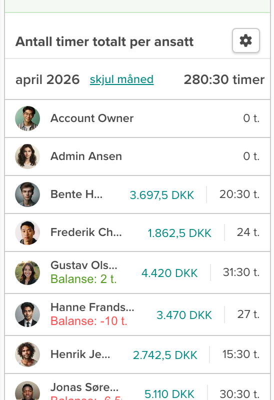 Sidepanel med månedsoversikt i Smartplans planleggingsverktøy