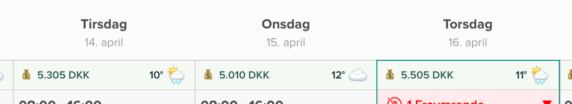 Værmelding med temperatur og værikon per dag i Smartplans vaktplan