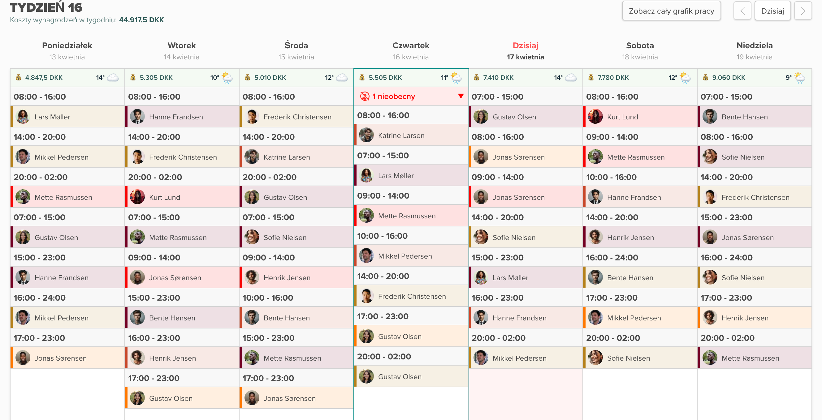 Zdjęcie przedstawiające grafik pracy Smartplan z nowymi funkcjami — przeciąganie zmian, koszty pracy, bilans godzin i prognoza pogody