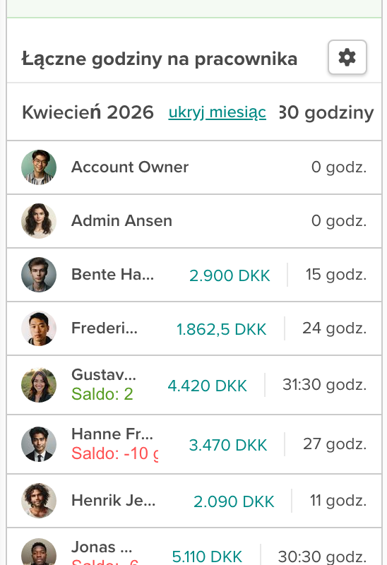 Panel boczny z widokiem miesięcznym w grafiku pracy Smartplan