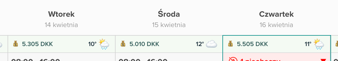 Prognoza pogody z temperaturą i ikoną dla każdego dnia w grafiku Smartplan