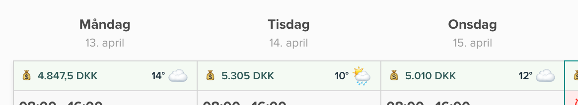 Dagliga lönekostnader visade per dag i Smartplans schema