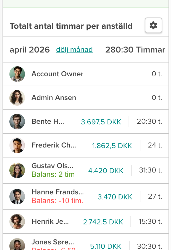 Sidopanel med månadsöversikt i Smartplans schemaprogram