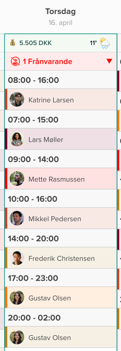 En dag med frånvarorutan högst upp och pass med medarbetaravatarer under